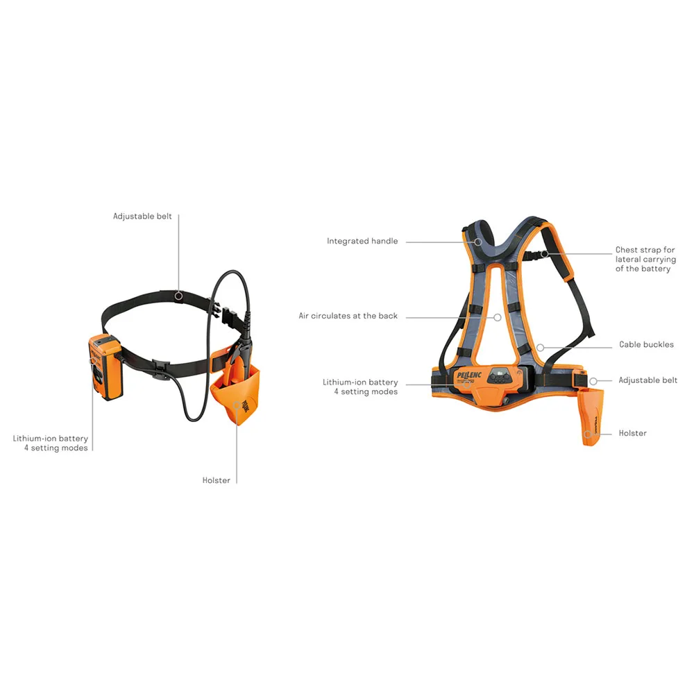 Foarfecă pentru pomi electrică pe baterie Pellenc Prounion 250, diametru de tăiere Ø45 mm - 2